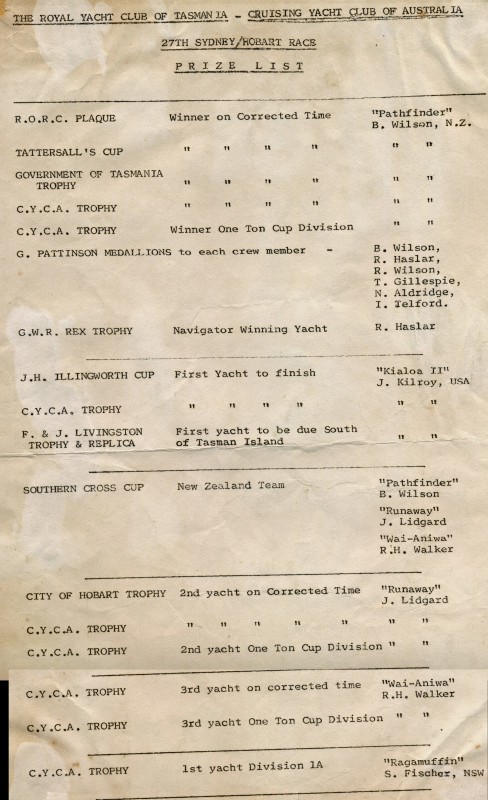 1971 Sydney to Hobart Yacht Race Prize List